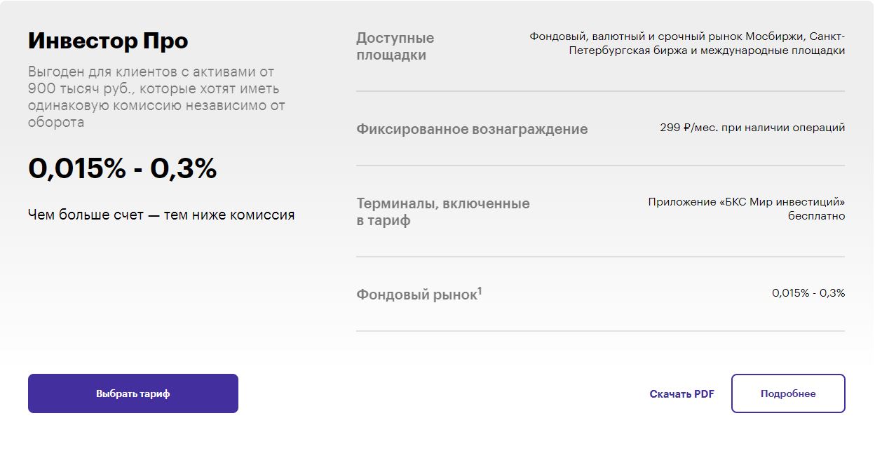 Брокерский счет евро. БКС тариф инвестор. БКС инвестиции тариф инвестор. Комиссии БКС. Как открыть БКС брокерский счет.